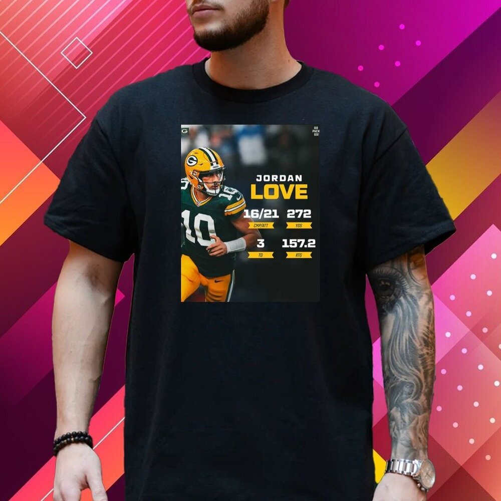 Jordan Love Green Bay Packers Retro NFL Football Fan Collector Classic Pride  05